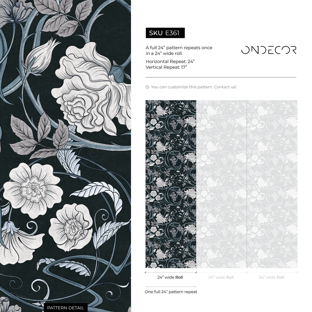 E361 - All Channels Image 5