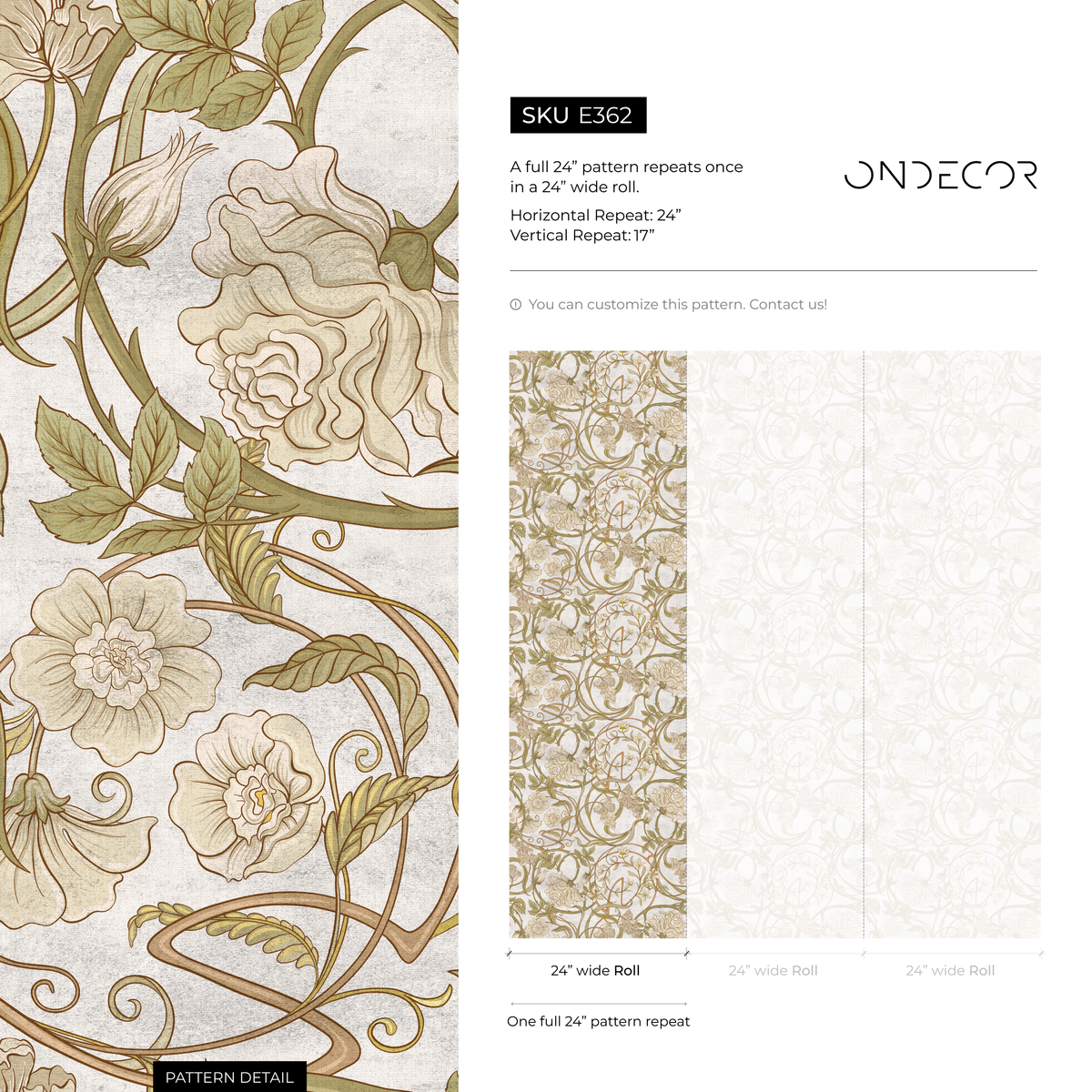 E362 - All Channels Image 5