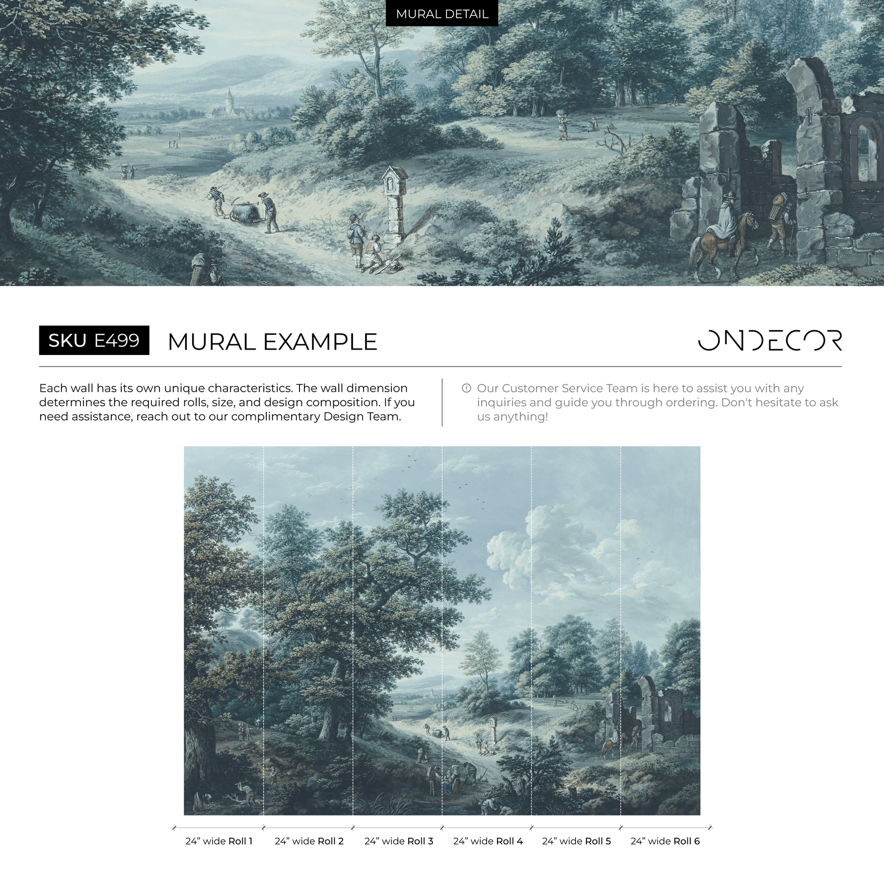 E499 - All Channels Image 5