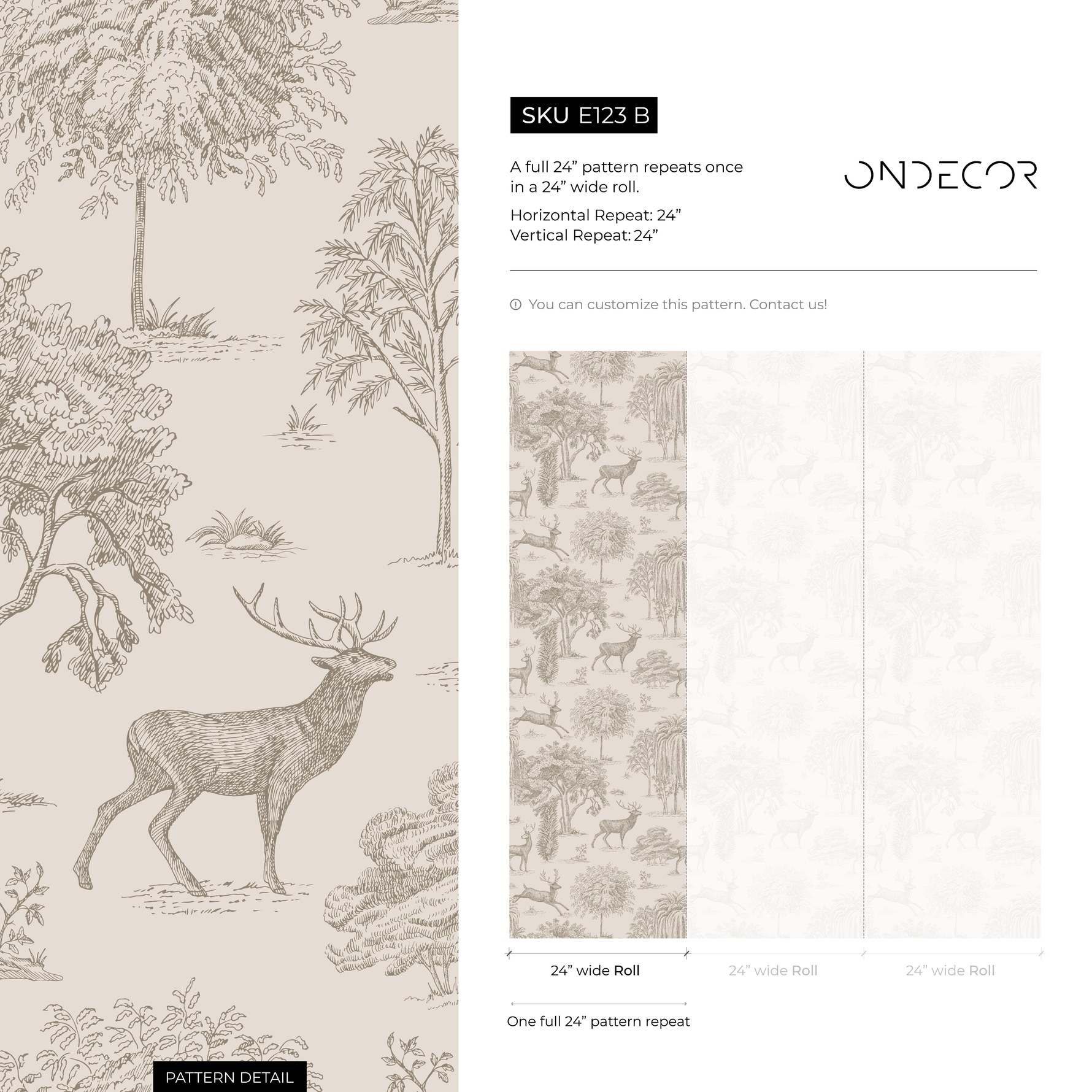 E123 B - All Channels Image 5