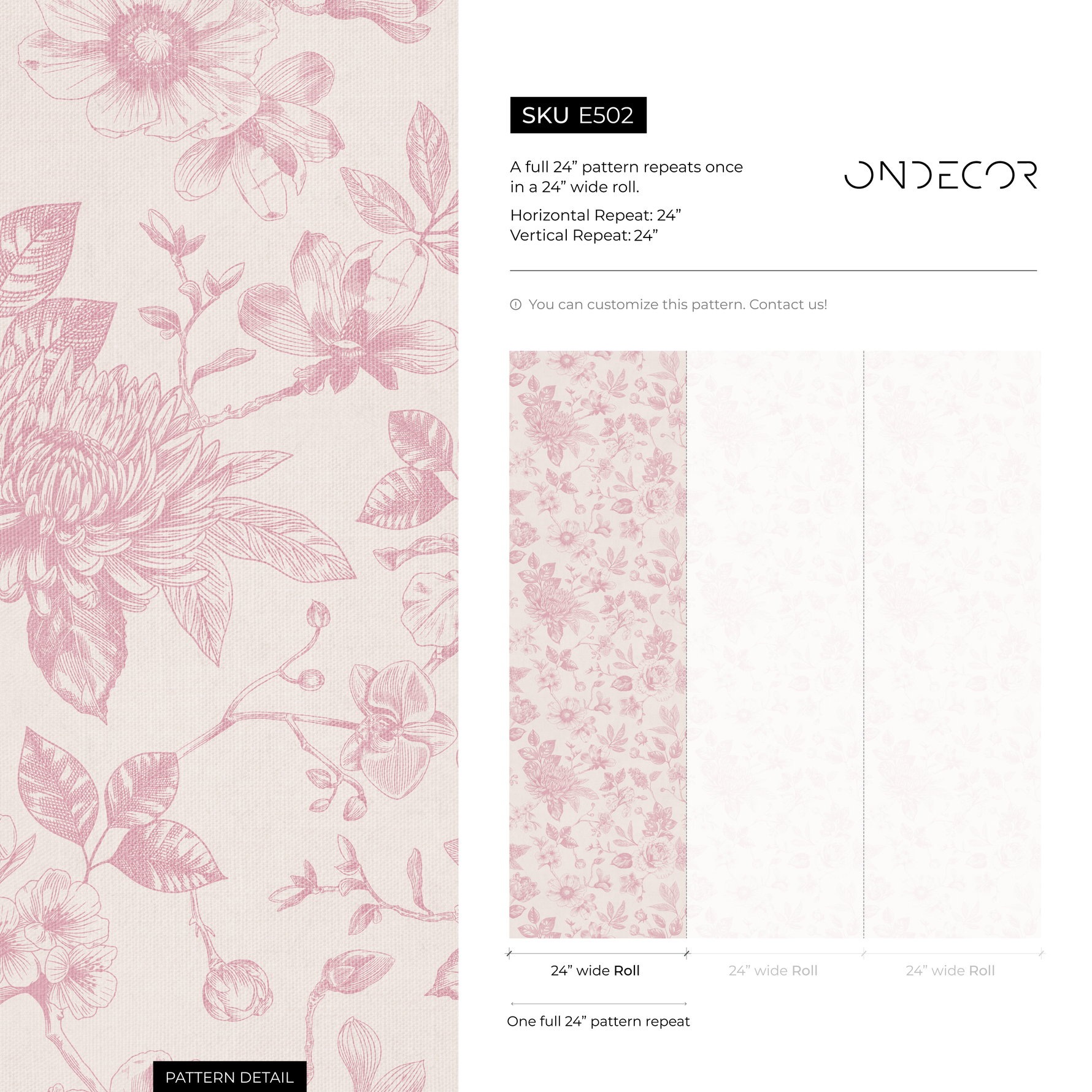 E502 - All Channels Image 5