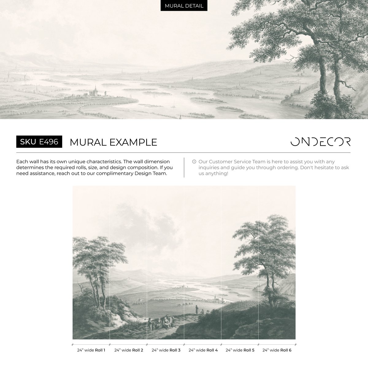 E496 - All Channels Image 5