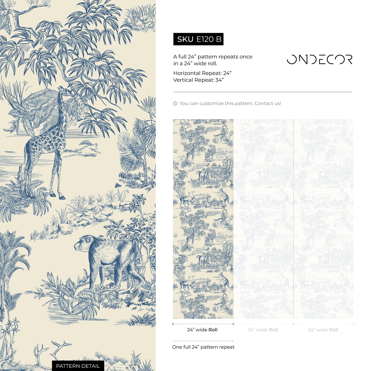 E120 B - All Channels Image 5