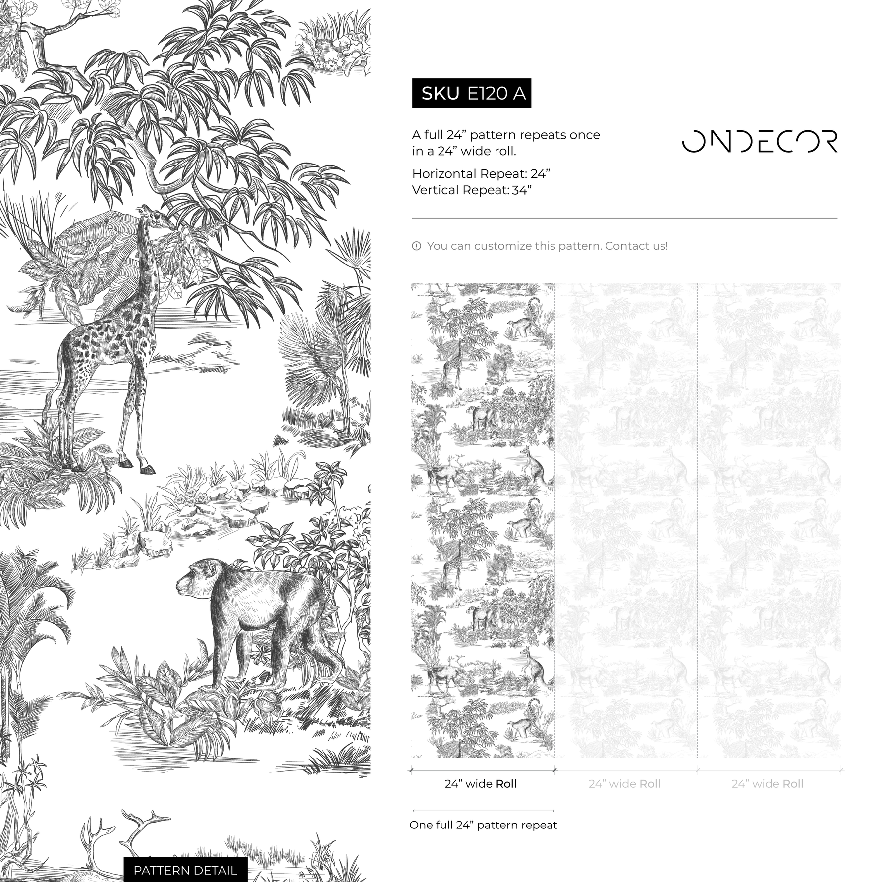 E120 A - All Channels Image 5