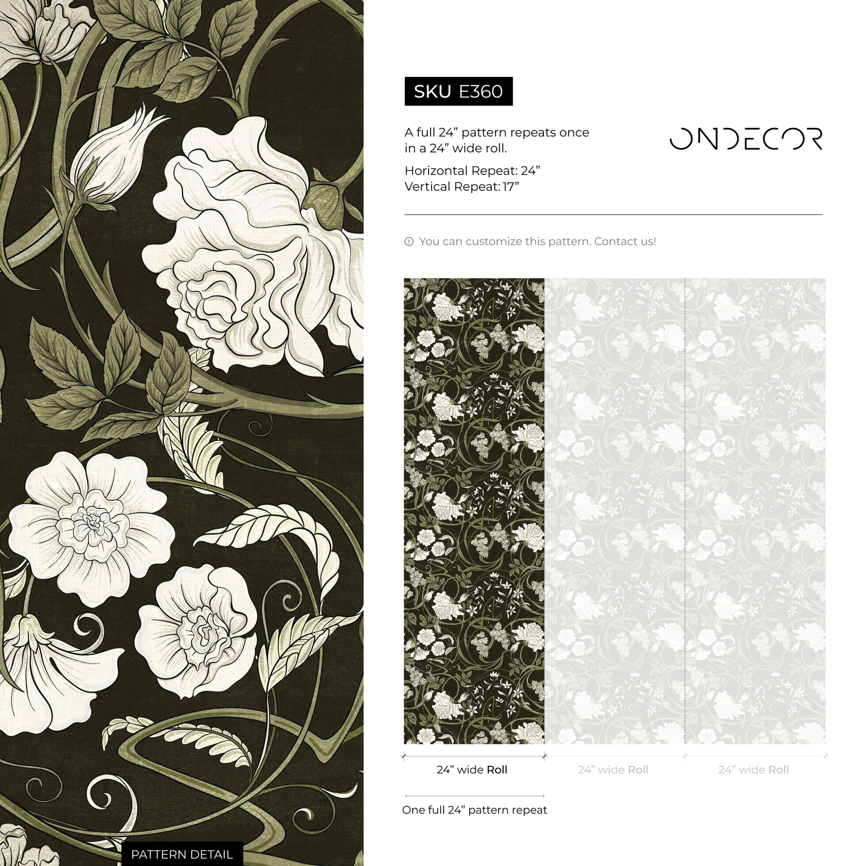 E360 - All Channels Image 5